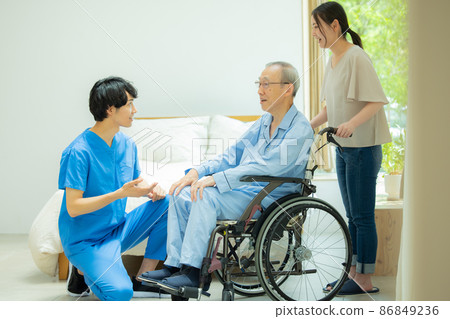 Doctor home care Doctor home care 86849236