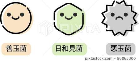 Illustration of intestinal environment 86863300