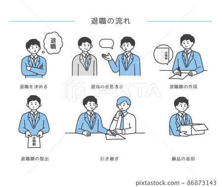 Image illustration material of the flow of retirement Image illustration material of the flow of retirement 86873143