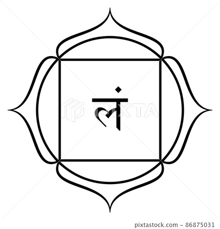 Muladhara, Root chakra, meaning root of existence. First primary chakra, located at the base of spine. The dormant Kundalini is resting here. Lotus with 4 petals, square, and seed syllable Lam, earth. Muladhara, Root chakra, meaning root of existence. First primary chakra, located at the base of spine. The dormant Kundalini is resting here. Lotus with 4 petals, square, and seed syllable Lam, earth. 86875031