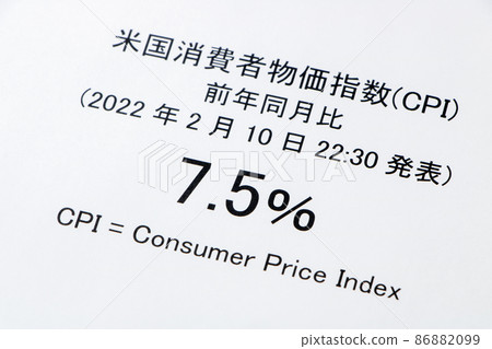 A document displaying the US Consumer Price Index (CPI). 86882099