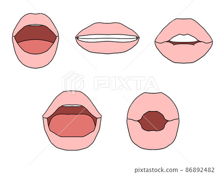 Illustration of the mouth pronouncing vowels 86892482