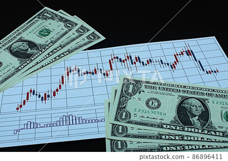 [Thumbnails of articles about foreign exchange, FX, stocks, dollar yen, bitcoin, etc.] One dollar bill and chart 86896411