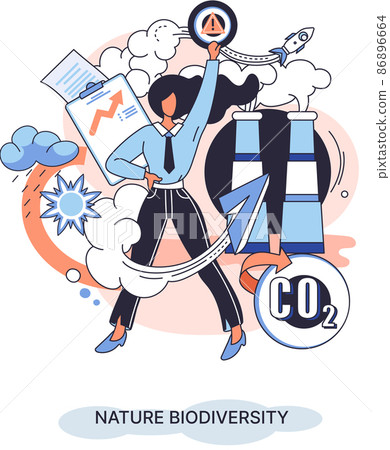 Nature biodiversity vector illustration set mother earth climate change awareness ecological concept. Creative metaphor 86896664