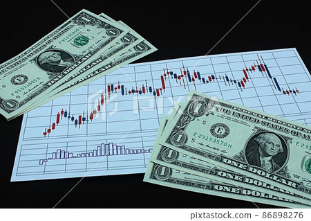 【外匯、FX、股票、美元日元、比特幣等文章縮略圖】一美元鈔票和圖表 86898276