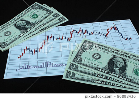 [Thumbnails of articles about foreign exchange, FX, stocks, dollar yen, bitcoin, etc.] One dollar bill and chart 86898436