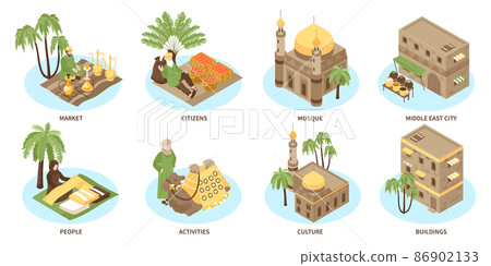 Middle Eastern City Isometric Compositions Middle Eastern City Isometric Compositions 86902133