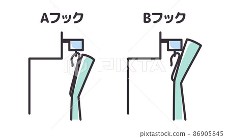 Illustration of the difference between curtain hooks_A hook and B hook Illustration of the difference between curtain hooks_A hook and B hook 86905845