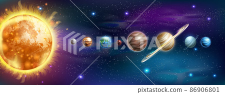 Solar system planet background, vector sun galaxy astrology Earth, Jupiter Saturn infographic poster Solar system planet background, vector sun galaxy astrology Earth, Jupiter Saturn infographic poster 86906801