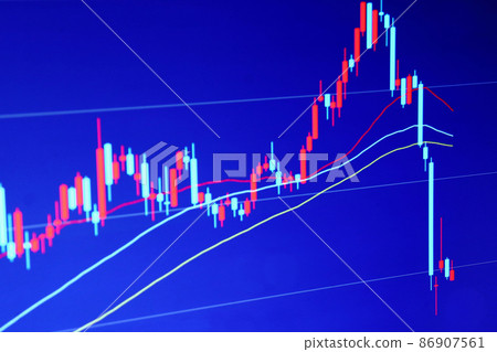 Crash chart Crash chart 86907561