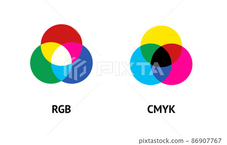 RGB and CMYK color model concept vector infographic 86907767