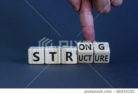 Strong structure symbol. Businessman turns wooden cubes with words 'strong structure'. Beautiful grey background, copy space. Business and strong structure concept. 86910185