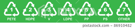 Set of 7 Plastic Recycling Symbols Set of 7 Plastic Recycling Symbols 86910482