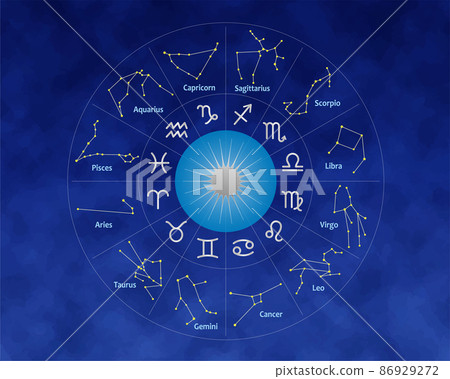 Horoscope of the Zodiac constellation and night sky, fortune, English Horoscope of the Zodiac constellation and night sky, fortune, English 86929272