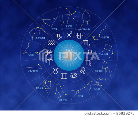 Horoscope of the 13 constellations and night sky, fortune, Japanese 86929273