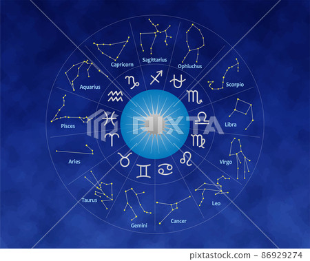 Horoscope of the 13 constellations and night sky, fortune, English 86929274