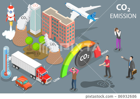 3D Isometric Flat Vector Conceptual Illustration of CO2 Emission 86932686