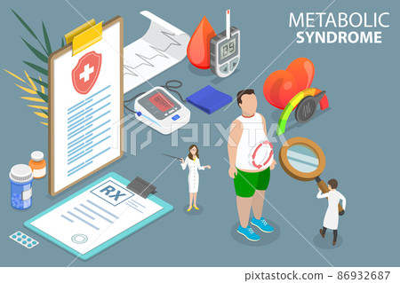 3D Isometric Flat Vector Conceptual Illustration of Metabolic Syndrome 86932687