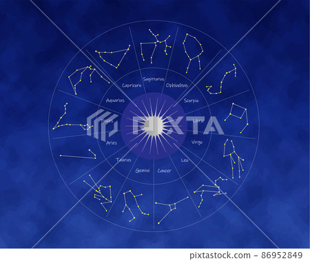 Horoscope of the 13 constellations and night sky, spiritual, English Horoscope of the 13 constellations and night sky, spiritual, English 86952849