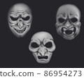 Scary face summary 86954273