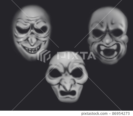 Scary face summary Scary face summary 86954273