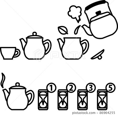 Illustrated diagram of how to brew tea 86964255