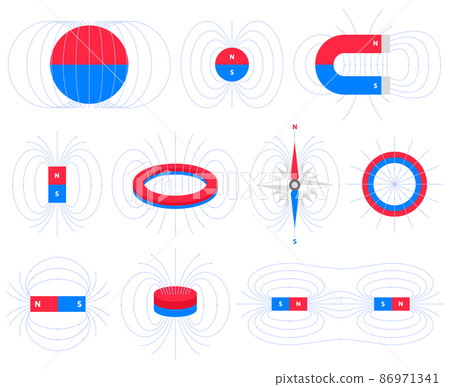 Magnetism physics schemes, polar magnets electromagnetic field. Educational electromagnetism and magnetic poles diagram vector illustration set. Electromagnetic field symbols Magnetism physics schemes, polar magnets electromagnetic field. Educational electromagnetism and magnetic poles diagram vector illustration set. Electromagnetic field symbols 86971341