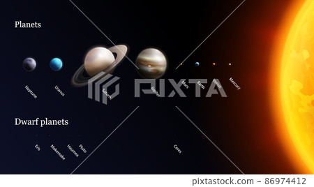 Sun System Realistic Composition 86974412