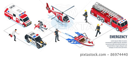 Emergency Services Vehicles Infographics 86974440
