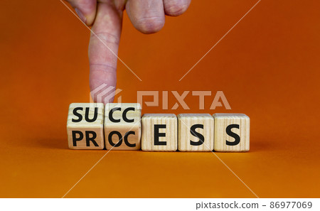 Success business process symbol. Businessman turns wooden cubes with words 'success process'. Beautiful orange background, copy space. Success business process concept. Success business process symbol. Businessman turns wooden cubes with words 'success process'. Beautiful orange background, copy space. Success business process concept. 86977069