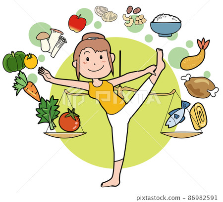 膳食營養平衡 86982591