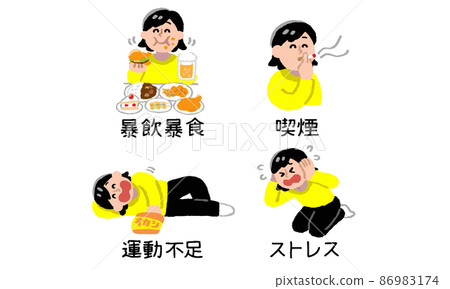 女性設定過不健康不健康的生活（手繪顏色） 86983174