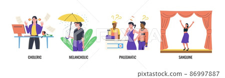 Characters with different temperament. Boys or girls with choleric, sanguine, phlegmatic, melancholic psychological type of mental individuality. Vector set of behavior classification 86997887