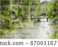 Digitally processed watercolor painting around Shirakawa Shirakawa Bridge, Higashiyama Ward, Kyoto City 87003167