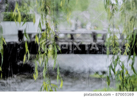 Digitally processed watercolor painting around Shirakawa Shirakawa Bridge, Higashiyama Ward, Kyoto City Digitally processed watercolor painting around Shirakawa Shirakawa Bridge, Higashiyama Ward, Kyoto City 87003169