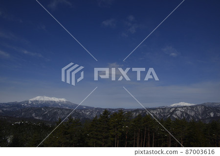 從基比奧山口看 87003616