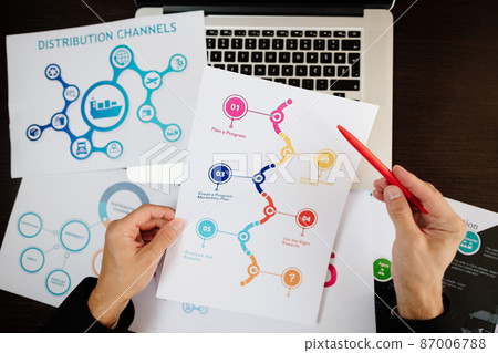 marketing product manager holding marketing promotion plan marketing product manager holding marketing promotion plan 87006788