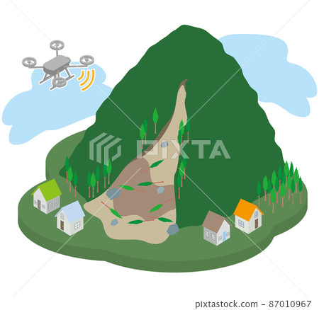 A drone that discovers a landslide near a private house 87010967