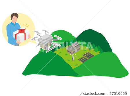 A drone that carries luggage to seniors living in remote villages 87010969