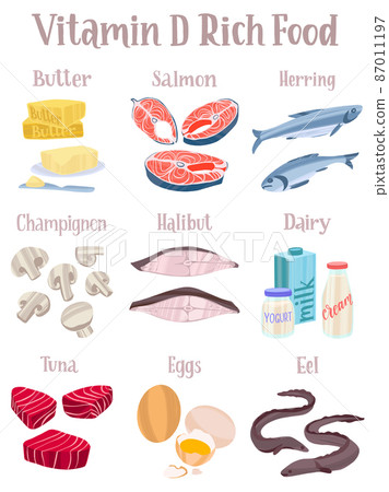 Set of products containing a great amount of Vitamin D. Cholecalciferol rich food. Set of products containing a great amount of Vitamin D. Cholecalciferol rich food. 87011197