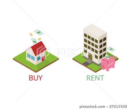 better to buy or rent the house to stay 87013509