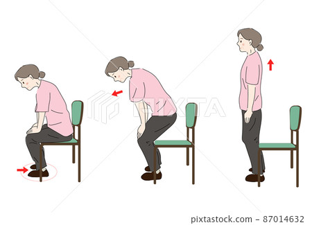 [Rehabilitation] Easy to get up, get up from sitting position, motion analysis, tips 87014632