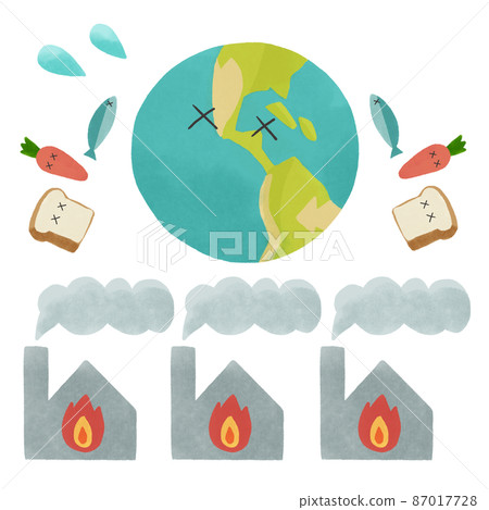 Food loss Hand-drawn illustration of the earth wrapped in smoke from an incinerator Food loss Hand-drawn illustration of the earth wrapped in smoke from an incinerator 87017728