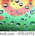 Water droplets 87019758