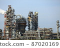 Factory landscape 87020169