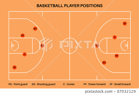 Basketball parquet floor Basketball parquet floor 87032129