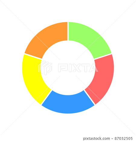 Donut chart. Colorful circle diagram segmented... - Stock Illustration ...