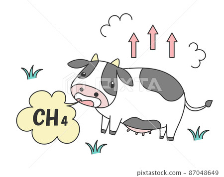 Cow burp, CH4 illustration 87048649