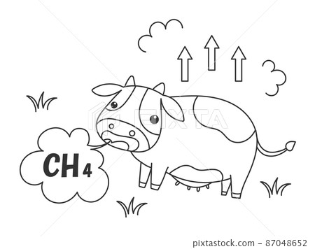 Cow burp, CH4 line drawing monochrome illustration 87048652