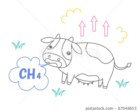 Line art color illustration of cow burp CH4 87048653